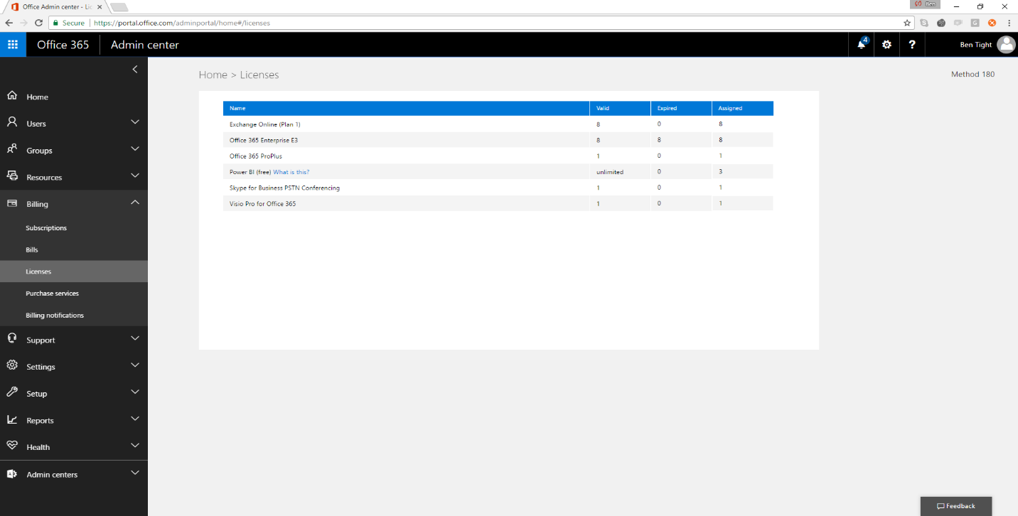 Office 365 Consumption Report - License Example