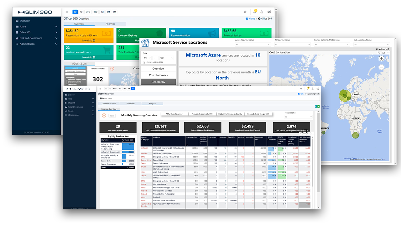 our Office 365 Reporting and Usage tools