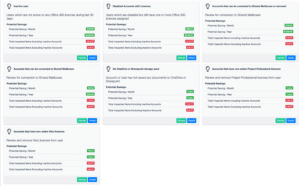 Say Goodbye to Manual Software Tracking