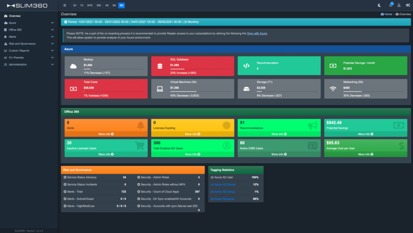 SLIM 360: The Only Tool You Need to Control Licensing Costs