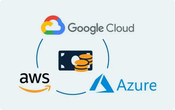 google cloud aws azure