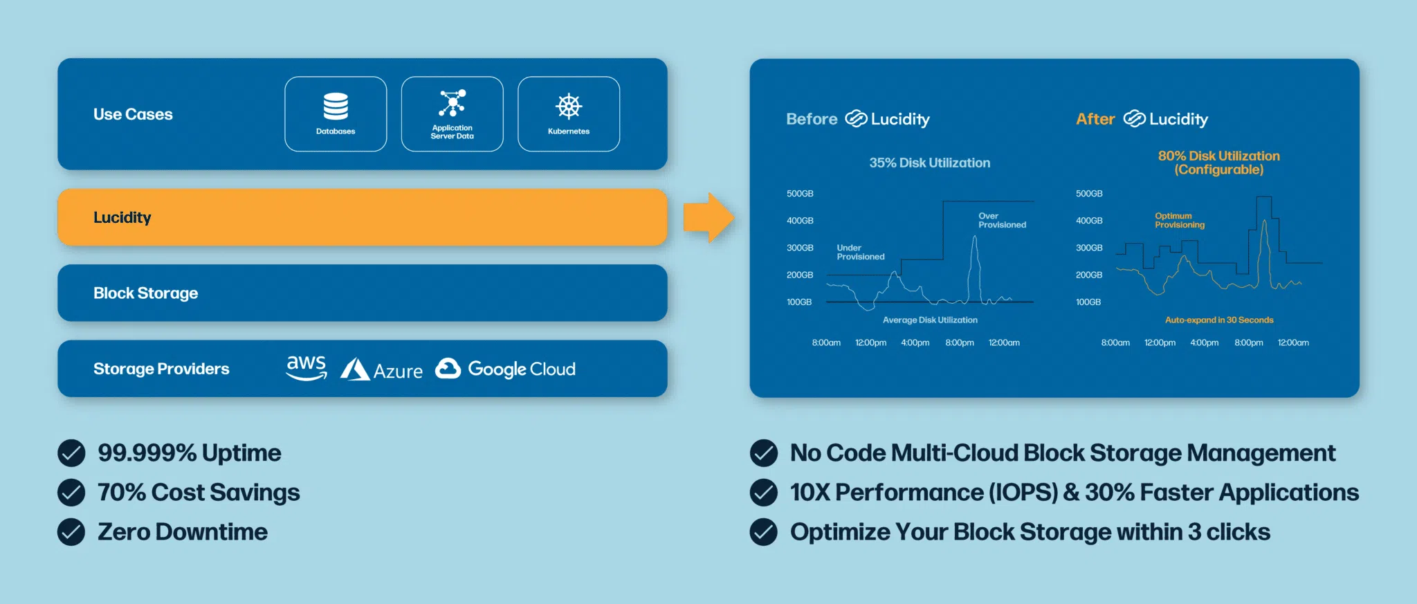 MetrixData 360 Revamp Images 9.png