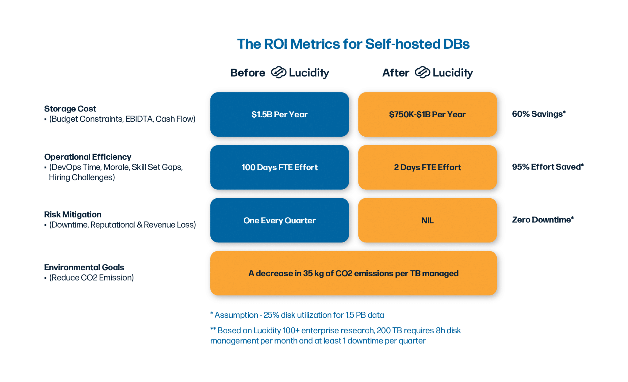 MetrixData 360 Revamp Images Darker Font 11 1.png