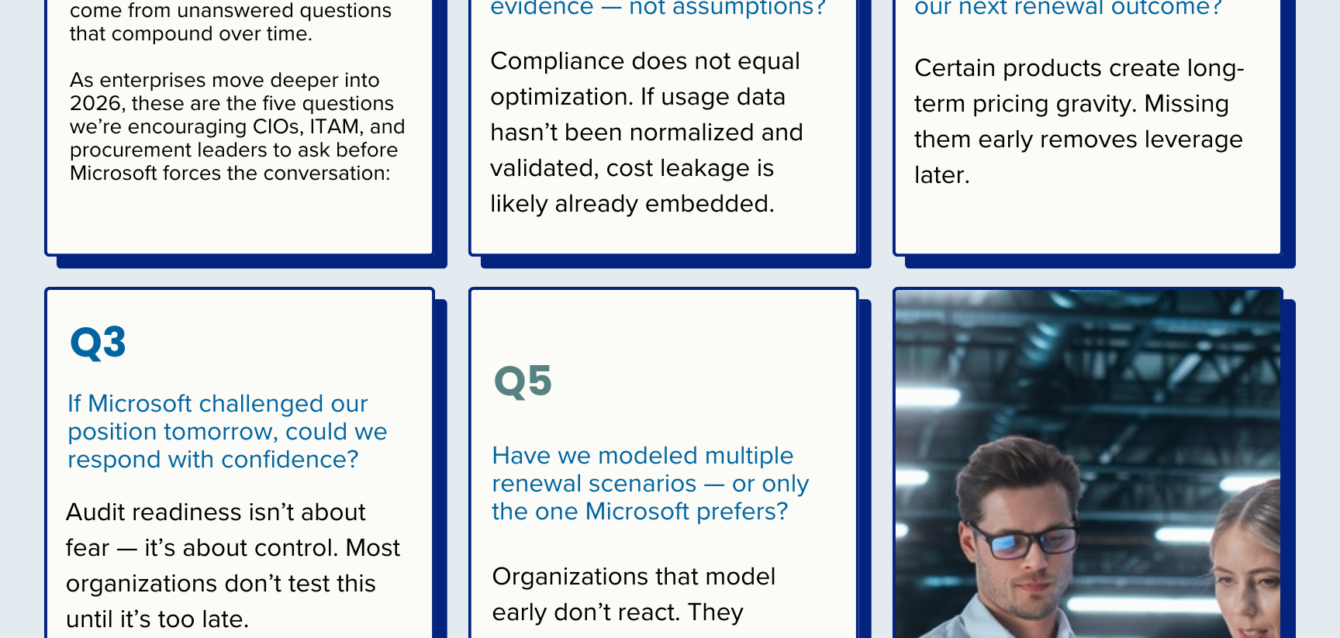 A 2026 Microsoft Reality Check