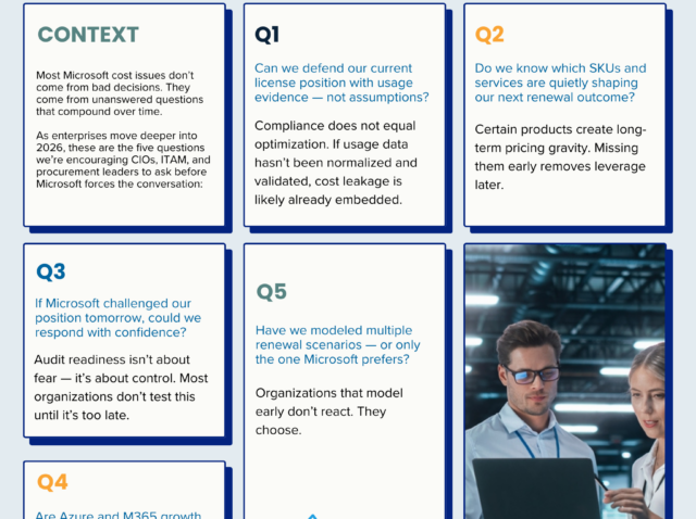 A 2026 Microsoft Reality Check