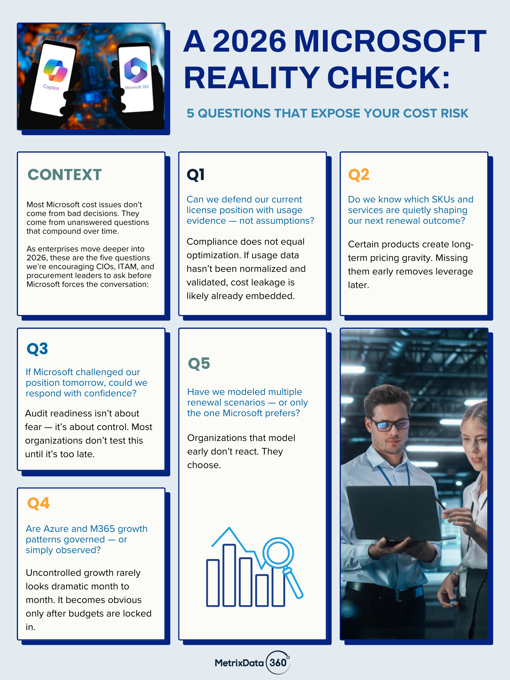 A 2026 Microsoft Reality Check