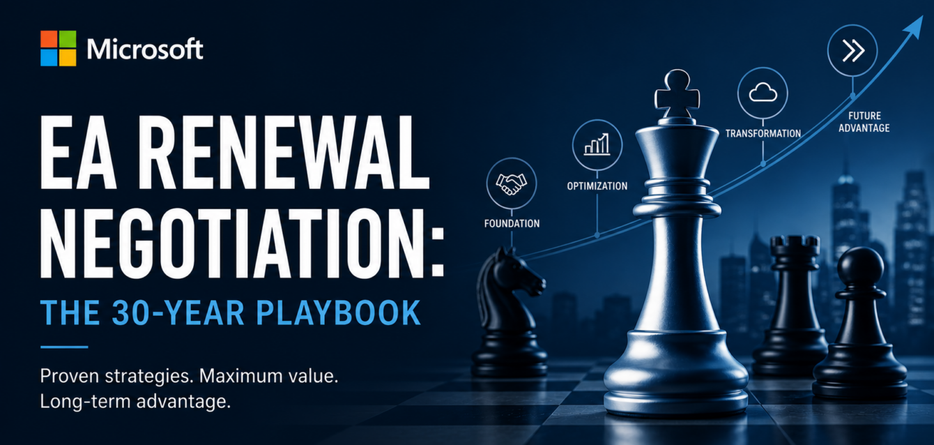 Microsoft EA Renewal Negotiation